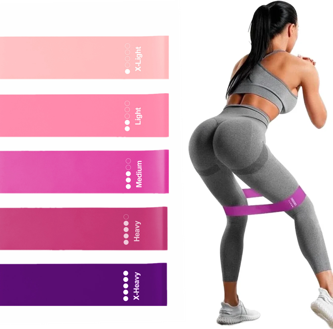 Rekuver Resistance Bands Set – 5 Loop Pack